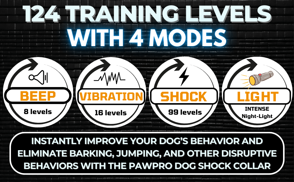 Dog Training Collar with Remote 4-Mile Range – 124 Adjustable Levels 4 Modes Beep Vibration Shock Night-Light Rechargeable E-Collar for Dogs 5–135 lbs with Training Guide