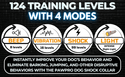 Dog Training Collar with Remote 4-Mile Range – 124 Adjustable Levels 4 Modes Beep Vibration Shock Night-Light Rechargeable E-Collar for Dogs 5–135 lbs with Training Guide
