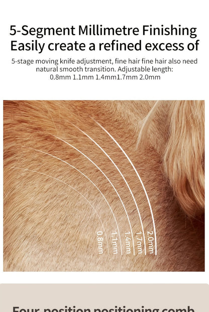Rechargeable Cordless Pet Grooming Clippers with LED Display - Professional Wireless Dog Hair Trimmer, Detachable Blades, 4 Comb Guides, Low Noise 36V USB Charging, for Dogs Cats Small Animals