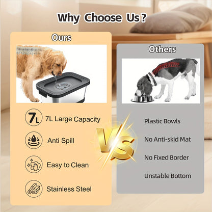 7L Stainless Steel Dog Water Bowl Anti-Spill Splash-Proof Slow Feeder for Messy Drinkers Heavy Duty Indoor Outdoor Pet Bowl – Large Capacity