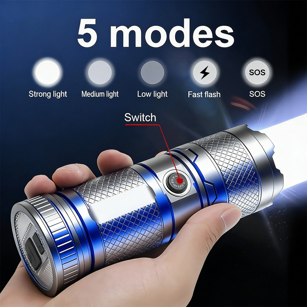 1800 Lumen USB-C Rechargeable LED Flashlight 8 Modes Zoomable Beam COB Tail Light - Tactical Flashlight for Camping Emergency Outdoor Home