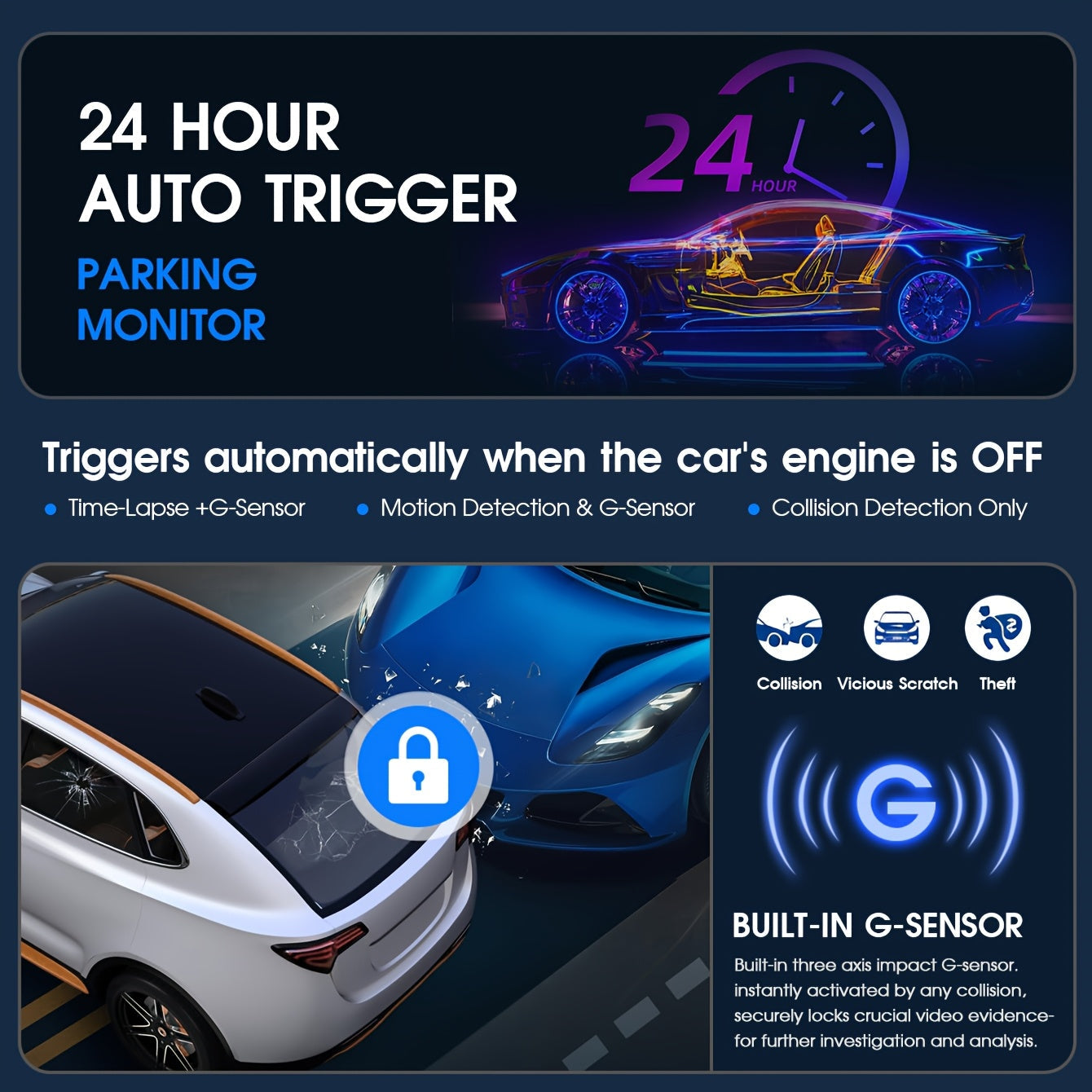 3 Channel Dash Cam Front Rear & Inside 1080P+1080P+1440P – Free 64GB SD Card, Super Night Vision, Loop Recording, G-Sensor, Motion Detection & 24-Hour Parking Mode