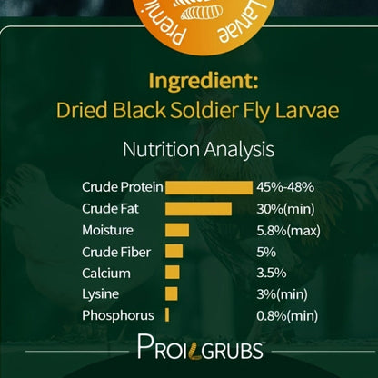 PROILGRUBS Dried Black Soldier Fly Larvae Chicken Treats – Non-GMO High-Protein Egg & Flock Builder, Stronger Eggshells & Feather Growth for Layers Broilers Chicks, 5 to 33 LB Bulk Bags