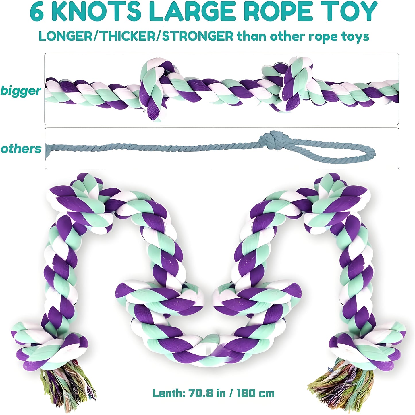 Unbreakable 6-Section Dog Rope Chew Toy – Heavy Duty Tug of War Rope for Medium & Large Dogs Over 80 lbs, Teeth Cleaning Dental Floss Fibers, Non-Toxic Safe Chew Toy for Aggressive Chewers