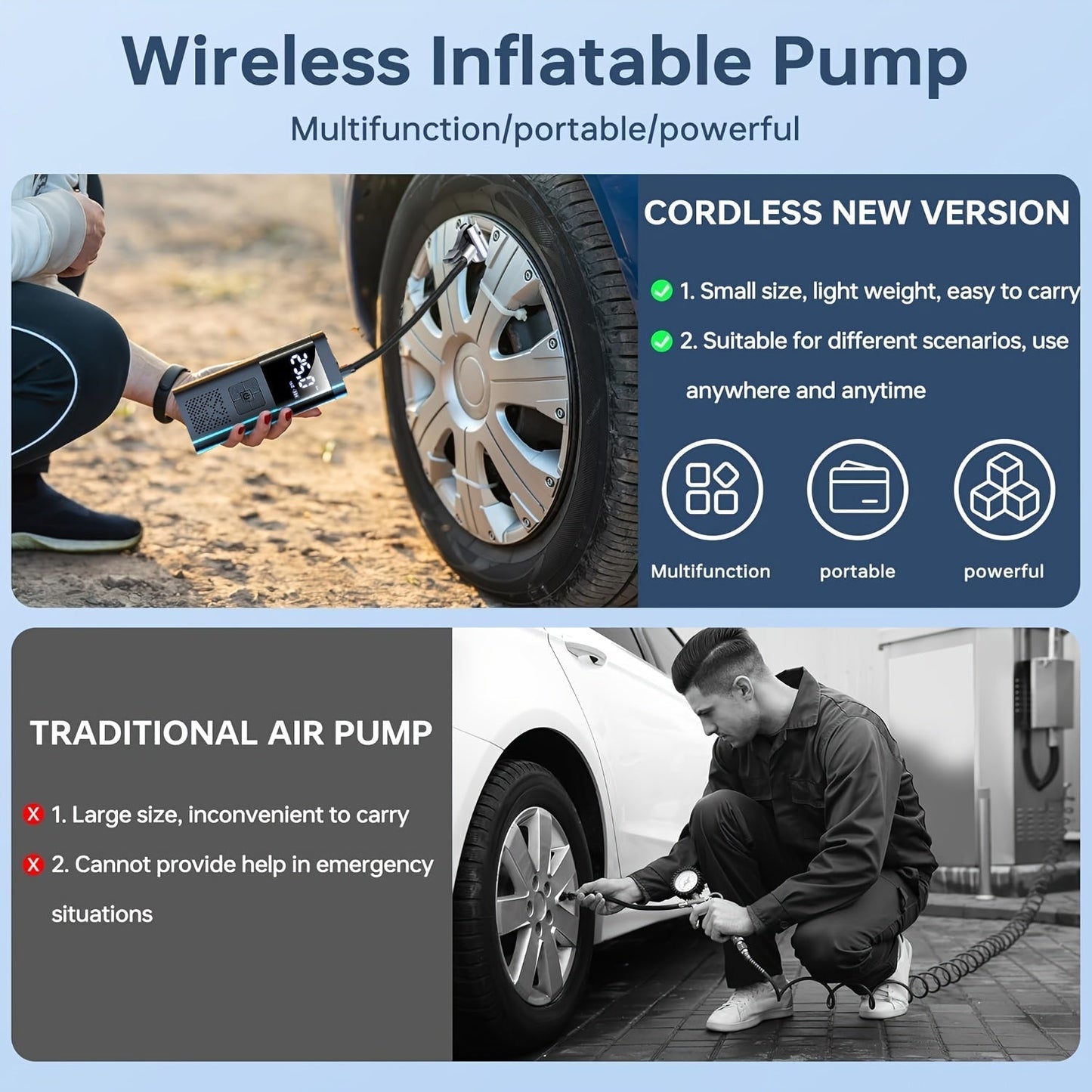 Portable Tire Inflator 150PSI Cordless Air Compressor | 6000mAh Battery, 3X Fast Inflation, LCD Pressure Gauge, Auto Shutoff, LED Light, USB-C – For Cars, Motorcycles, Bicycles & Balls