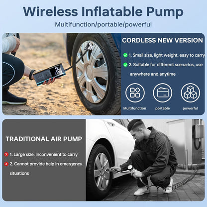 Portable Tire Inflator 150PSI Cordless Air Compressor | 6000mAh Battery, 3X Fast Inflation, LCD Pressure Gauge, Auto Shutoff, LED Light, USB-C – For Cars, Motorcycles, Bicycles & Balls