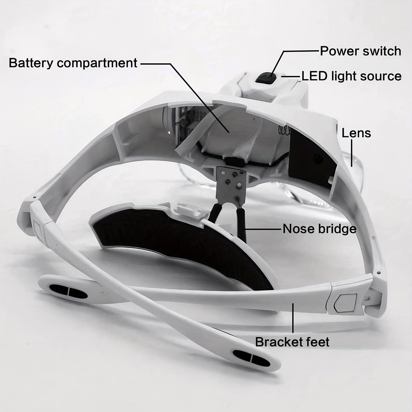 Head Mounted Magnifier with LED Light, 5 Interchangeable Lenses 1.0X-3.5X, Adjustable Headband Magnifying Headset for Jewelry Making, Electronics Repair, Model Building, Reading & Precision Work