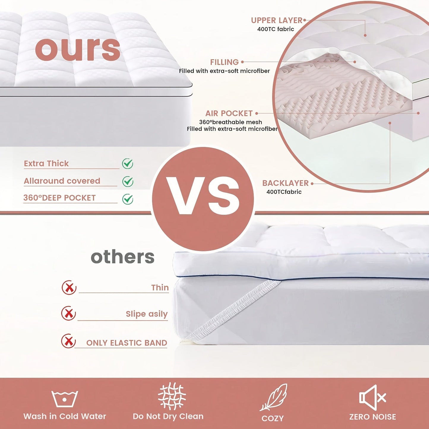Quilted Pillow Top Mattress Topper 1000GSM Cooling - Fitted Mattress Cover Deep Pocket 8-21", Soft Mattress Protector for Twin Full Queen King Cal King
