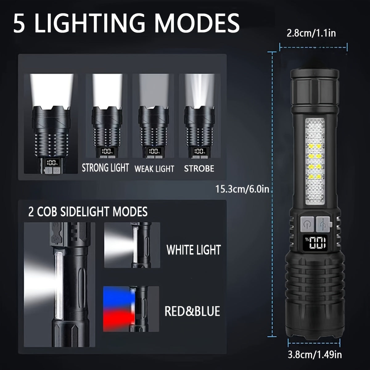 Rechargeable Tactical Flashlight 2 Pack USB COB LED – Ultra Bright 5 Modes Zoomable 200-500M Beam LCD Display for Camping Fishing Hunting Cycling Emergency