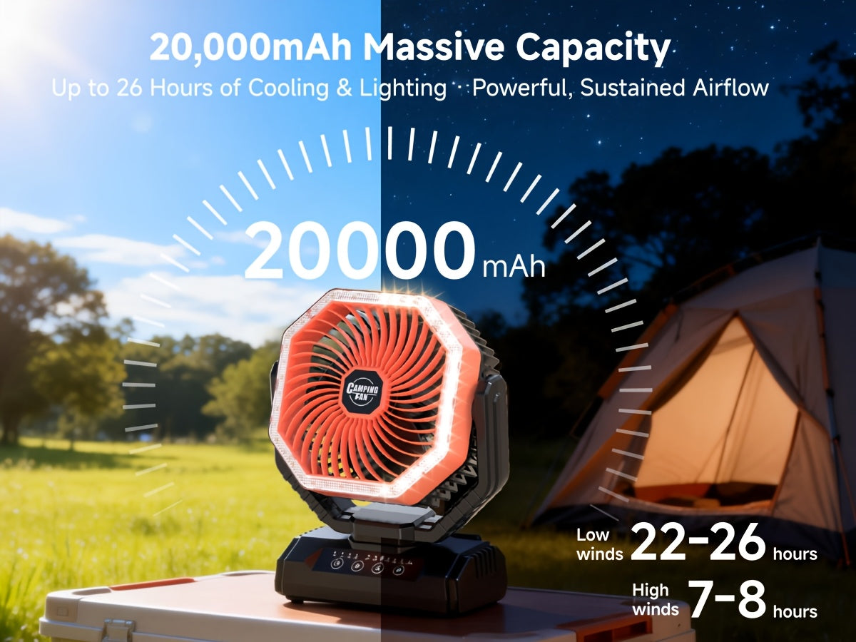20000mAh Camping Fan with LED Light & Remote Control – 4-Speed Brushless Motor, 180° Oscillating Portable Outdoor Fan, 22-26 Hour Battery Life, 40 LEDs, Timer – for Camping, Hiking, Tent, Emergency & Home Use