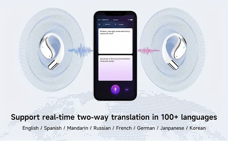 AI Translation Headset Bone Conduction Wireless Real-Time Translation 156 Languages 6-Mic Noise Cancellation Touch Control Deep Bass USB Charging – MIMIDI