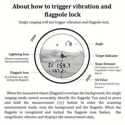 REVASRI Golf Rangefinder 650 Yards – Laser Range Finder with Golf Mode Slope Compensation Speed Height Horizontal Vertical Distance Two-Point Measurement for Golf Hunting Archery Outdoor
