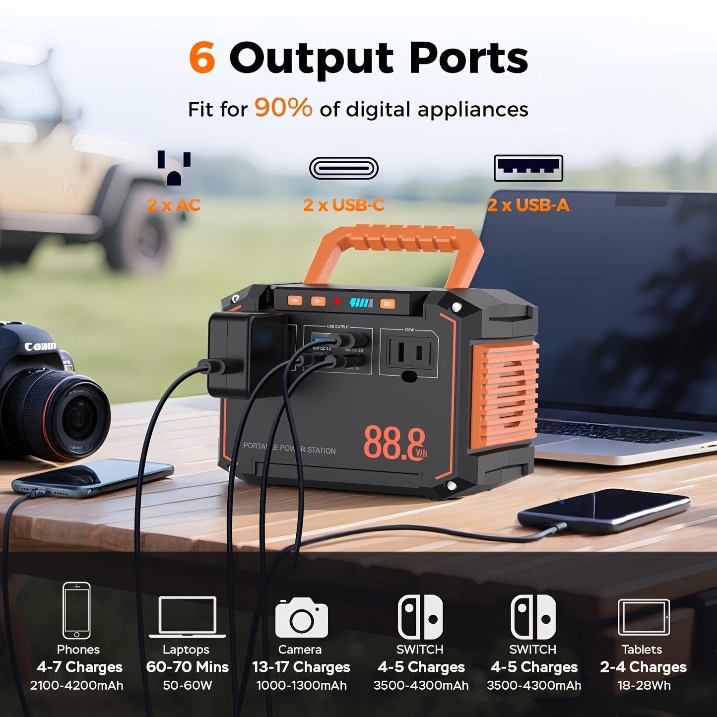 88.8Wh Portable Solar Generator Power Station with 30W Solar Panel – 24000mAh AC/DC/USB-C Backup Battery for Camping, Emergency, CPAP, Fans, Laptops & Outdoor Home Use – Solar Panel Optional