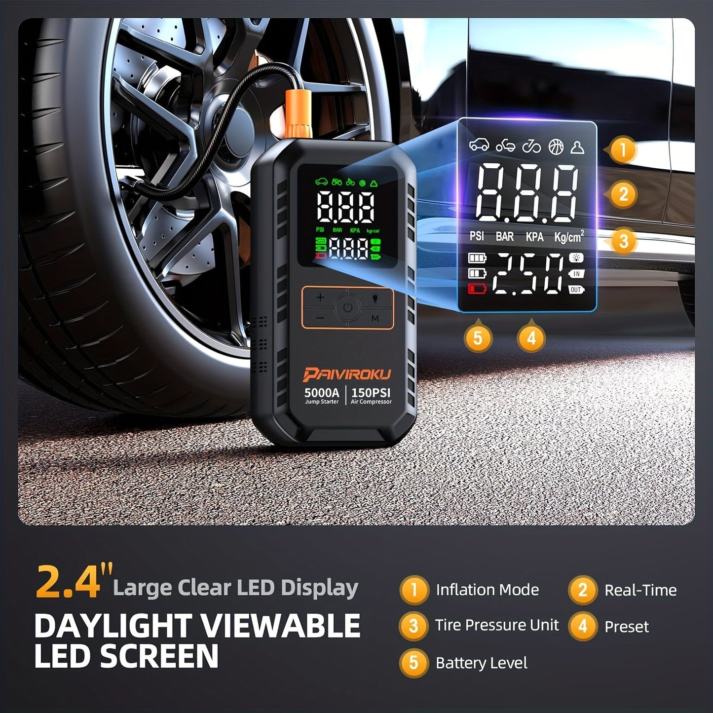 7-in-1 Portable Jump Starter with Air Compressor 150PSI – 5000A Peak Car Battery Booster, Tire Inflator, QC3.0 Power Bank, LED SOS Light for Gas & Diesel Vehicles