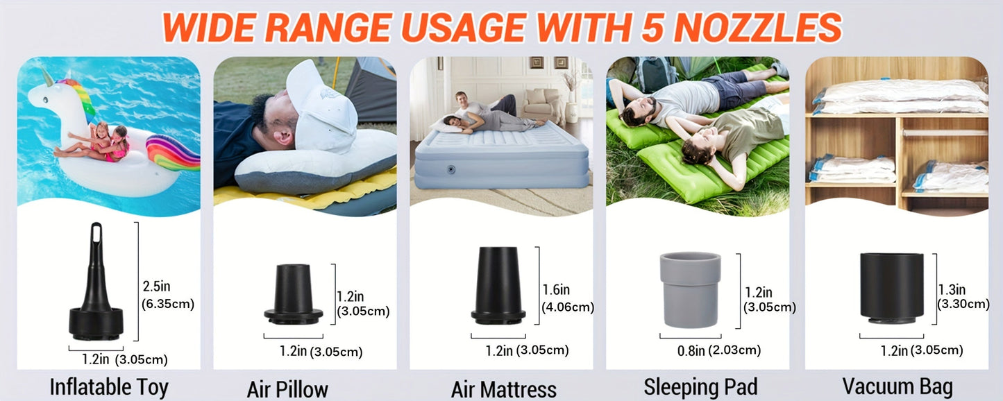 Portable Electric Air Pump 3200mAh – Fast Inflation & Deflation, Air Compressor for Air Mattresses, Pool Floats, Swimming Rings & Storage Bags, Compact Lightweight with Backpack Attachment for Camping & Outdoor