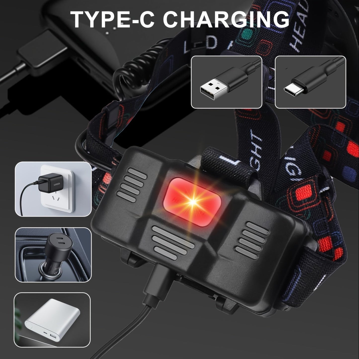 LED Headlamp Rechargeable 4 Modes Adjustable Focal Length 90° Tilt Warning Taillight Camping Hiking Adventure Emergency Repair Work Durable Headlight for Adults