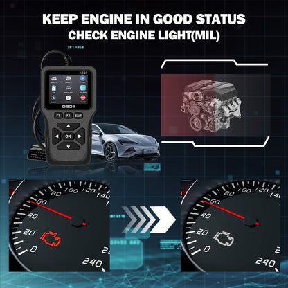 Professional OBD2 Scanner with 35,901 DTC Library – Check Engine Code Reader, Mode 6 & Mode 8, I/M Readiness, Live Data, O2 Sensor Test, VIN Retrieval, 10 Languages, Compatible with All OBDII Cars Since 1996