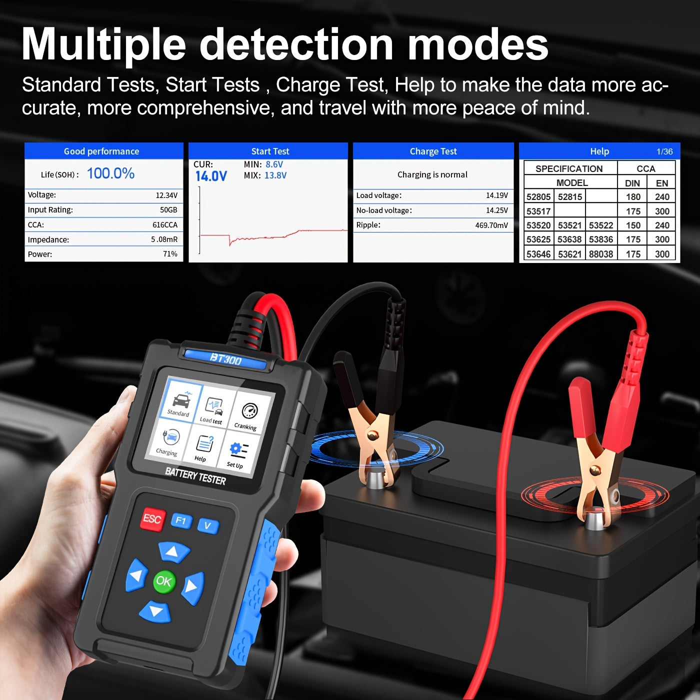 Car Battery Load Tester 12V 24V BT300 - 20-2000 CCA Digital Automotive Battery & Alternator Analyzer, Cranking Charging System Tester for Cars Trucks Motorcycles SUV Marine AGM Gel Lead-Acid