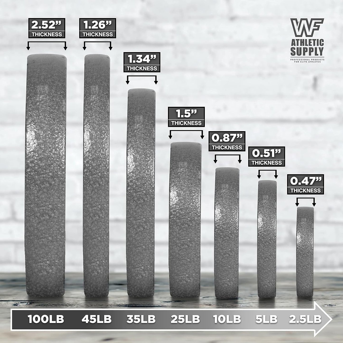 Cast Iron Weight Plates 2-Inch Olympic Solid Baked Enamel for Strength Training Powerlifting Bodybuilding Home Gym Barbell – 2.5 5 10 25 45 100LB CAPHAUS