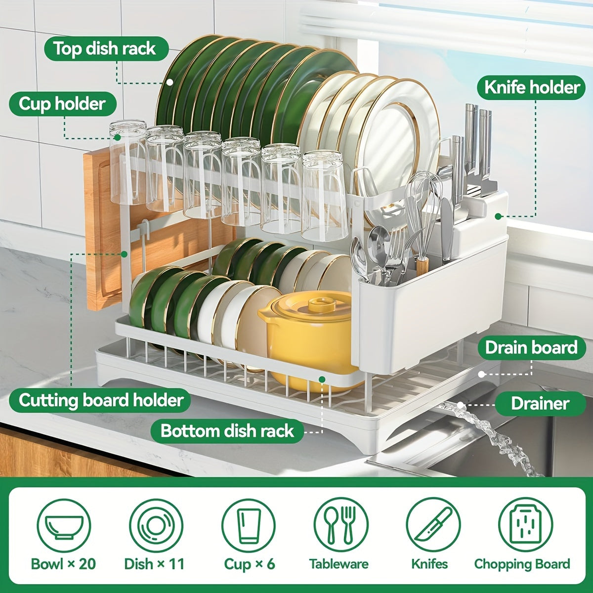 2-Tier Dish Drying Rack with Drainboard for Kitchen Counter – Large Capacity Metal Dish Drainer with Drain Tray, Organizer for Plates, Cups & Utensils, Available in Black, White & Gray