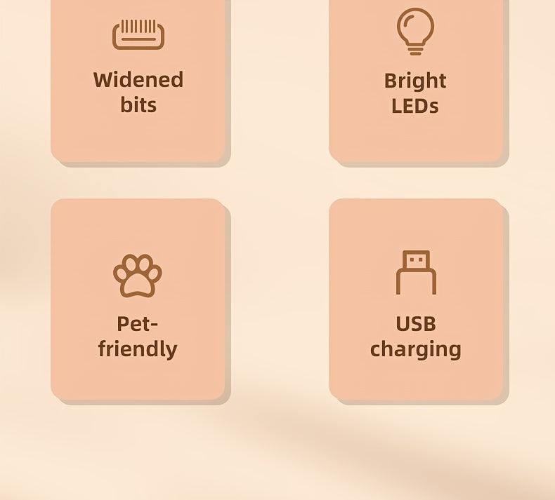 Professional Pet Grooming Clippers for Cats & Small Dogs – Low Noise USB Rechargeable & Battery Backup Hair Trimmer, Cordless Portable Pet Clipper for Home & Travel Grooming