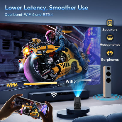 AMOVFILM Advanced Portable Smart Projector WiFi 6 & 4K Video Decoding, 1080P Native Resolution, Android 11 Built-In, Home Theater & Outdoor Movie Projector, Mobile Screen Mirroring, Multiple Colors