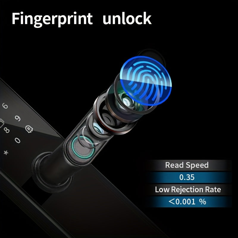 Smart Door Lock Fingerprint Keyless Entry – WiFi App Control, Numeric Keypad, Biometric Fingerprint, Wide-Angle Camera Option, 4-in-1 & 7-in-1 Models for Home, Rental, Office & Hotel