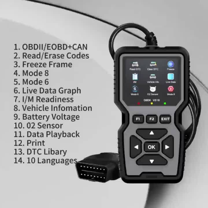 OBD2 Scanner Code Reader Car Diagnostic Tool Engine Fault Code Reader with Live Data Freeze Frame I/M Readiness for All OBDII Protocol Vehicles No Battery Required