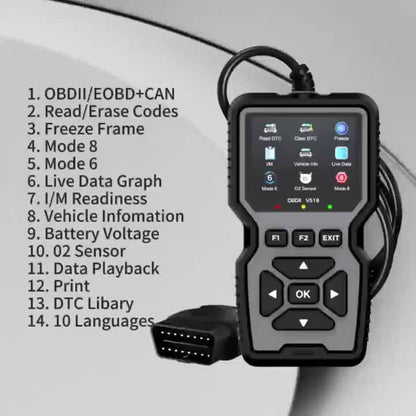 OBD2 Scanner Code Reader Car Diagnostic Tool Engine Fault Code Reader with Live Data Freeze Frame I/M Readiness for All OBDII Protocol Vehicles No Battery Required