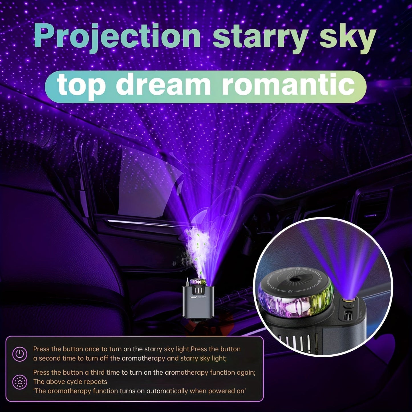 3-in-1 Retractable Car Charger with Starlight Projector & Aromatherapy – Fast Charging USB-C 2.6ft Cable for iPhone 16 17 Galaxy S25 S26, Car Phone Charger with Ambient Light (Perfume Sold Separately)