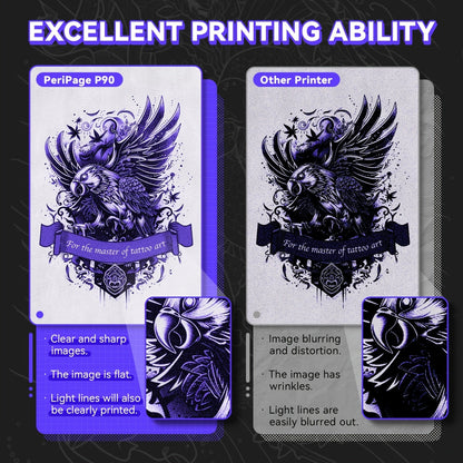 Peripage P90 Tattoo Stencil Printer – Portable Thermal Printer for Tattoo Transfer Paper, Compatible with iOS Android & PC, Mini Wireless Printer Includes 5pcs A4 Transfer Paper, Gift for Tattoo Artists