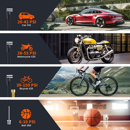 Portable Tire Inflator Air Compressor Wireless – USB Rechargeable, Digital Display, LED Light, Multi-Nozzle Adapter, Lithium Battery, Fits Car, Motorcycle, Bicycle, Sports Balls