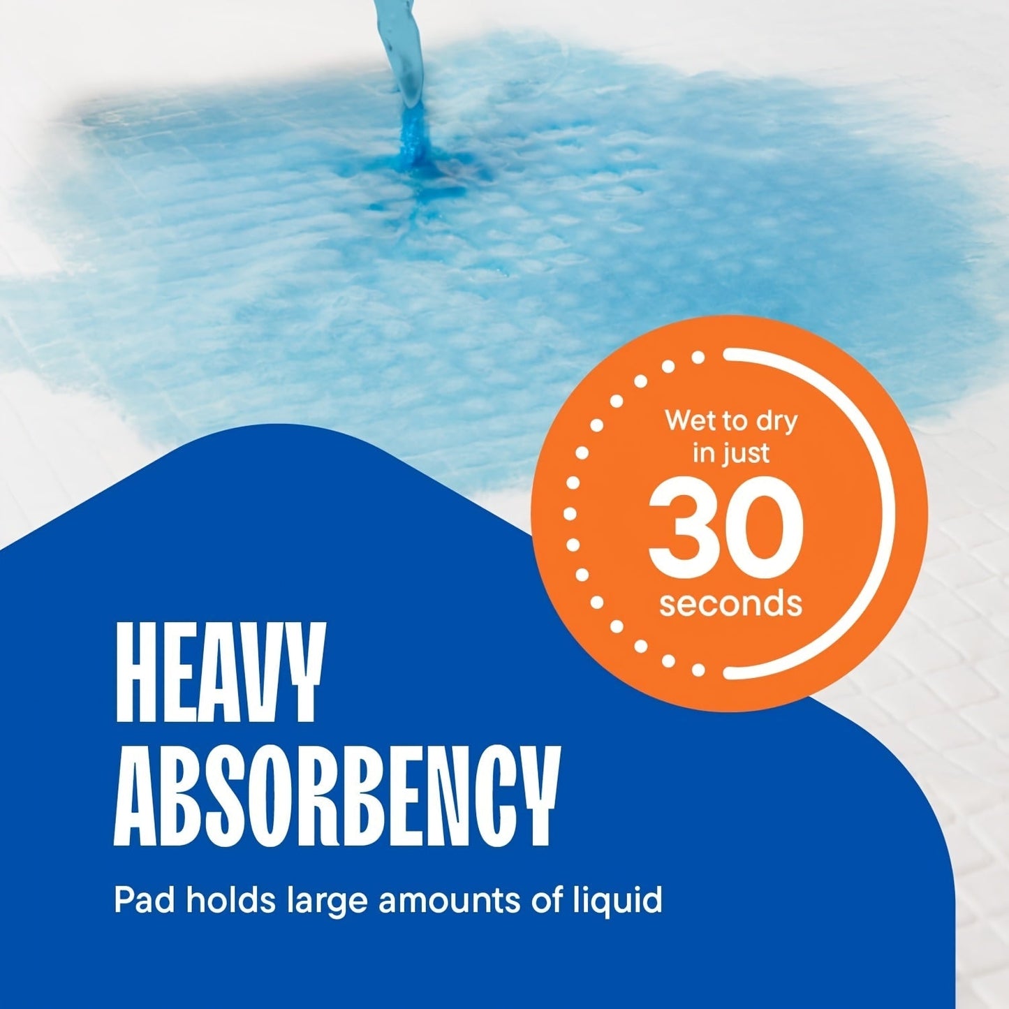 Extra Large Dog Pee Pads 58x32 Inch 40 Count Disposable Puppy Training Pads Super Absorbent Leak Proof for Dogs Cats Adult Incontinence