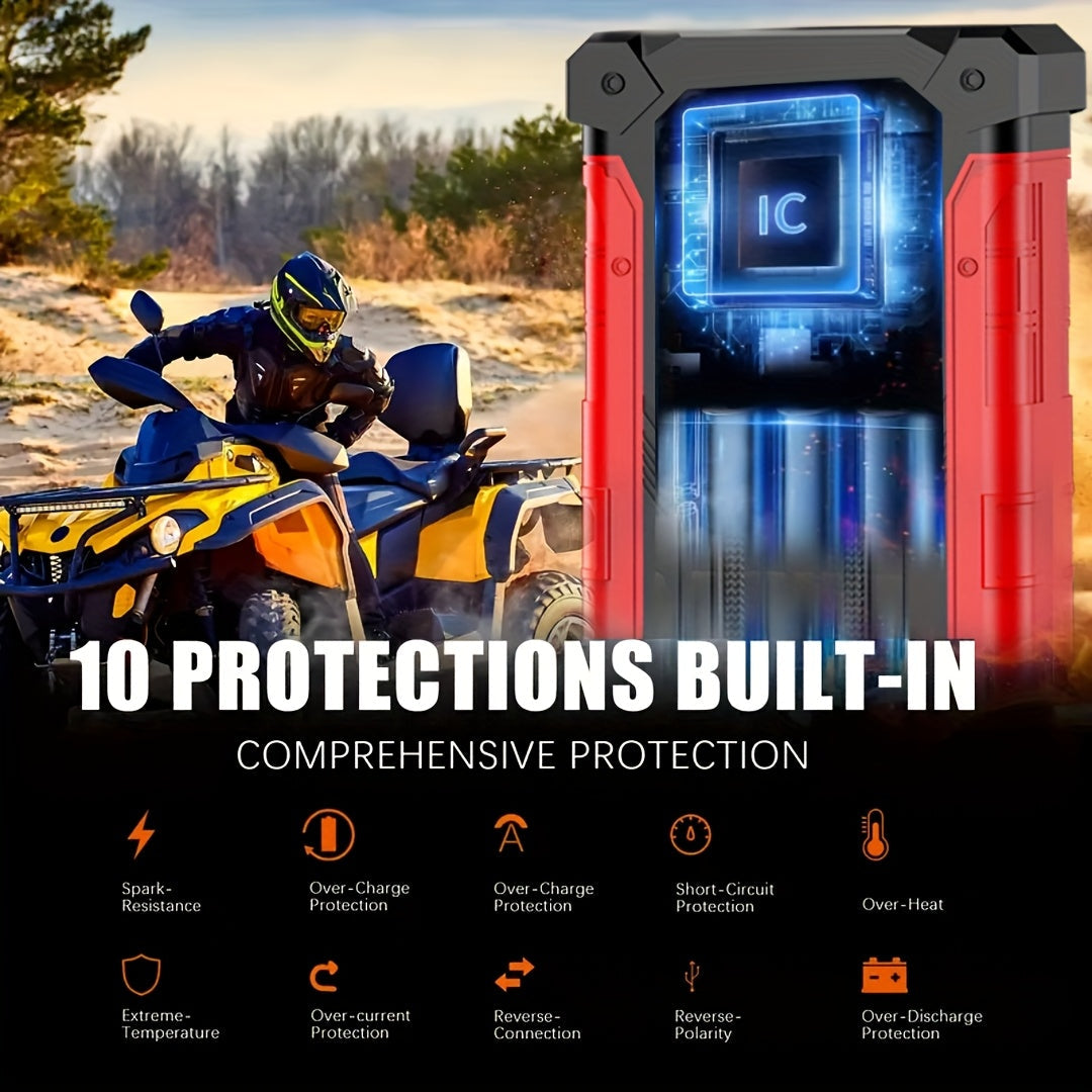 5000A Peak Portable Car Jump Starter with 150 PSI Air Inflator Pump – 10000mAh All-in-One Emergency Battery Booster, Type-C, LED Light for 12V Gas & Diesel Cars, Trucks, SUVs & Motorcycles