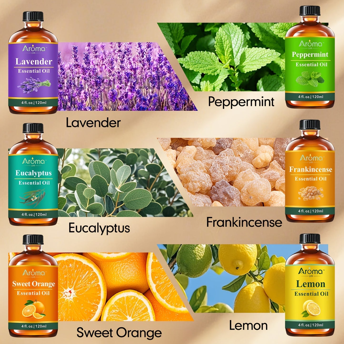 Pure Natural Essential Oils 4 FL OZ – Lavender Eucalyptus Frankincense Peppermint Lemon Sweet Orange for Diffuser Aromatherapy Soap Candle Body Oil