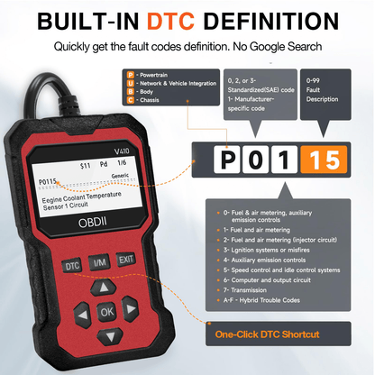 OBD2 Scanner Car Diagnostic Tool – Read & Clear Check Engine Light Codes, Live Data, Freeze Frame, I/M Monitor, 9 Protocols, 6 Languages, Compatible with 1996+ US/EU/Asian Cars, SUVs & Trucks