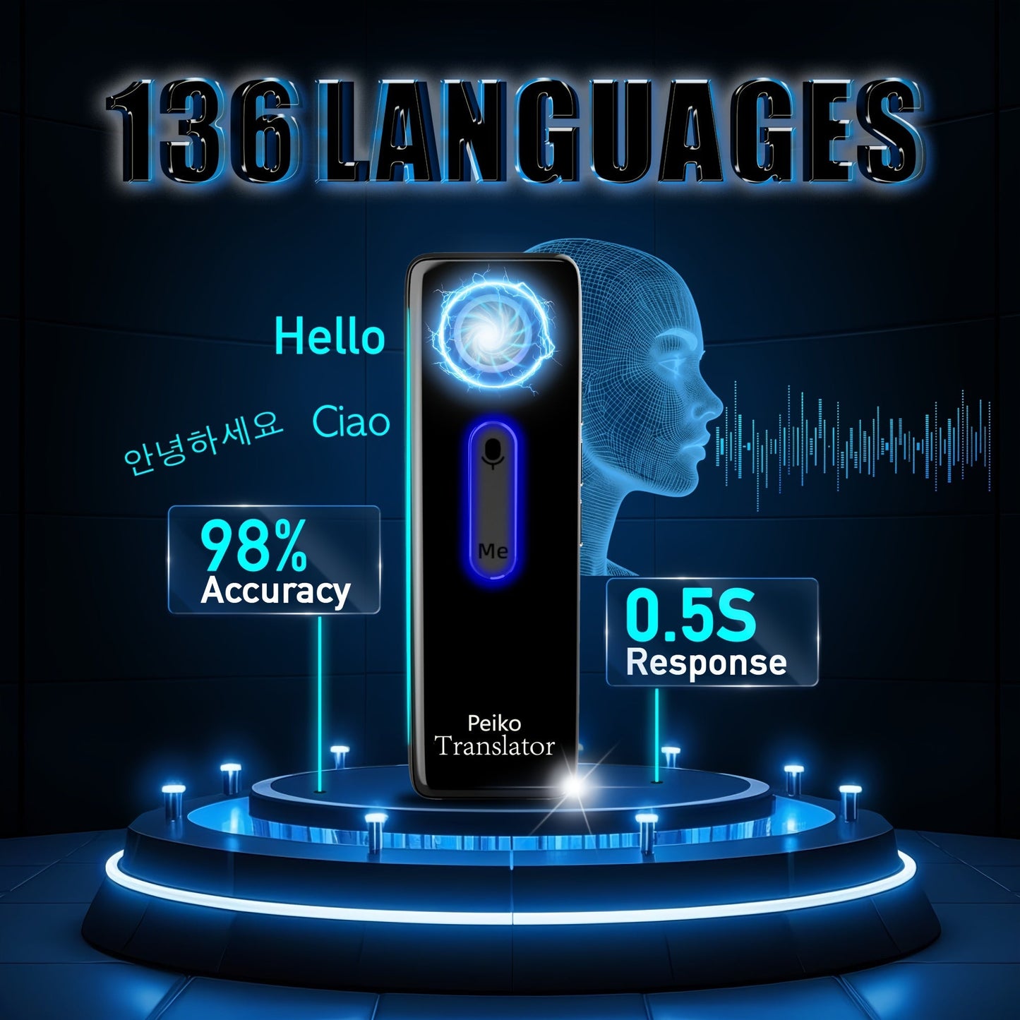 Portable Language Translator Device – Two-Way Instant Voice Translation, 136 Languages, WiFi & Offline Support, High Accuracy AI Translator for Travel, Business, Learning & International Communication