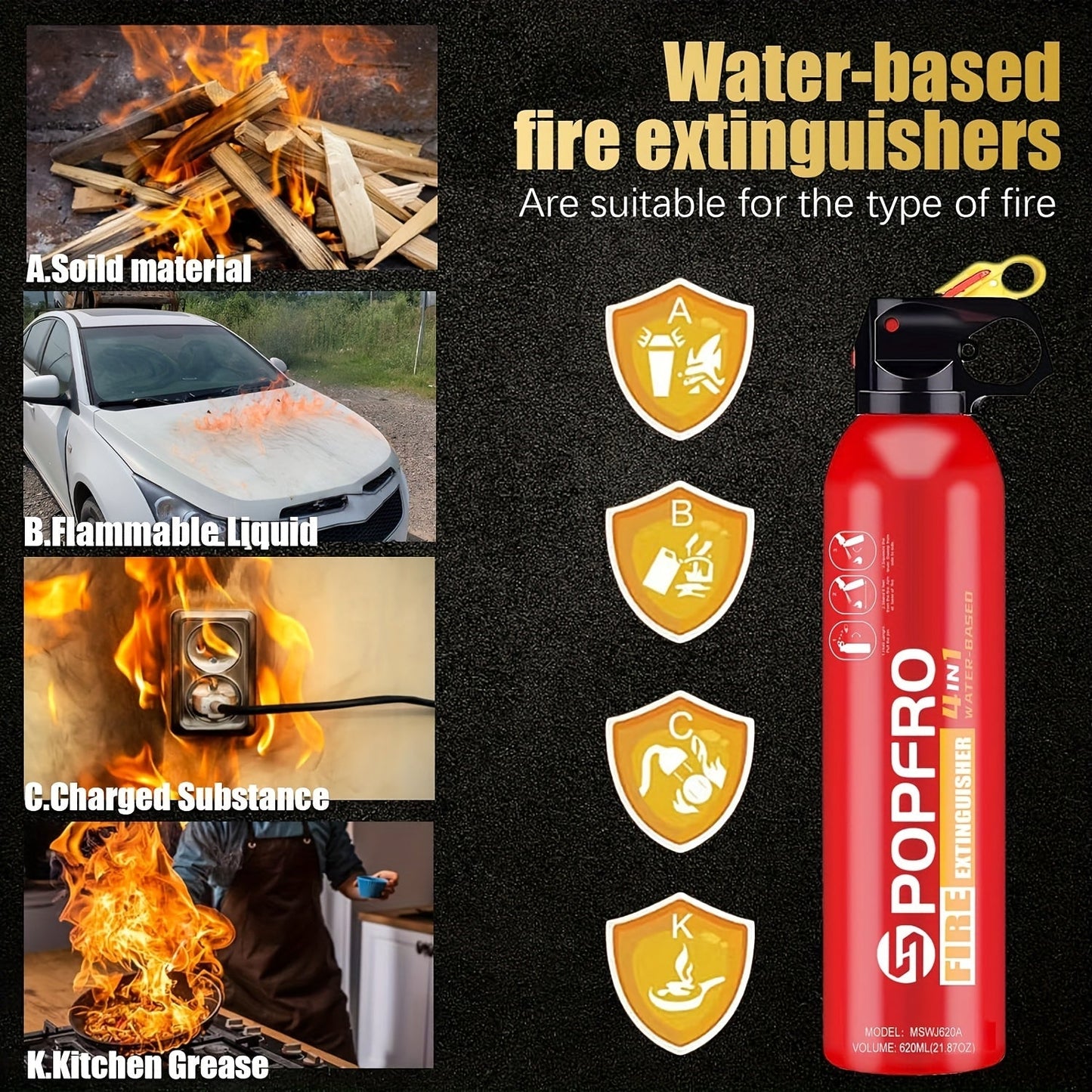 4-in-1 Portable Fire Extinguisher Spray for Home, Kitchen, Garage & Car – Covers Electrical, Textile & Oil Fires, Non-Toxic, Easy to Clean, Wall-Mountable Fire Safety Tool