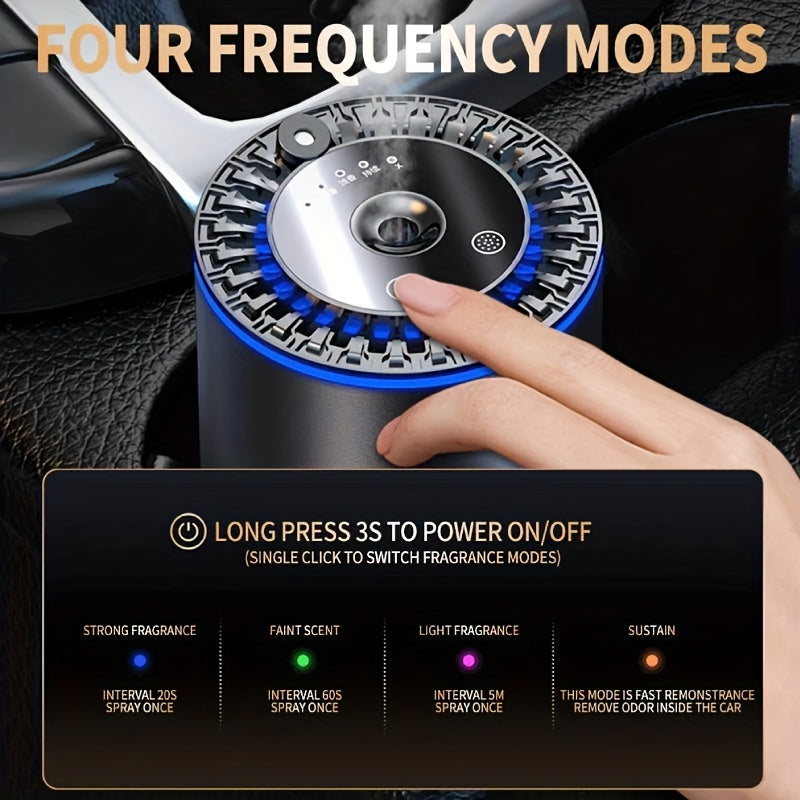 Car Starry Sky Aromatherapy Diffuser – Rechargeable Smart Car Air Freshener with Starlight Roof Projection, USB Charging, Auto Interior Decoration & Scent Diffuser