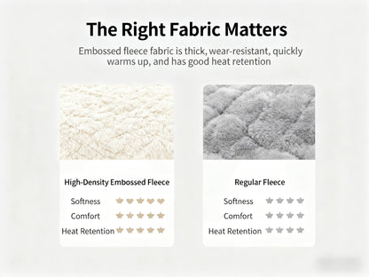 European Embossed Soft Bed Sheet Deep Pocket All Season | Super Soft Machine Washable Mattress Cover | Twin Full Queen King Bedding | Warm Breathable Fitted Sheet | White Gray Khaki Blue Green
