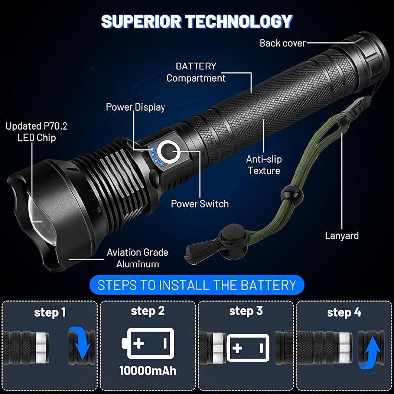 4000 Lumen Rechargeable Tactical Flashlight – High Lumens LED Handheld Torch, USB-C, 500M Range, 4 Modes, Aluminum Alloy, Waterproof for Camping Fishing Hiking Night Patrol Emergency