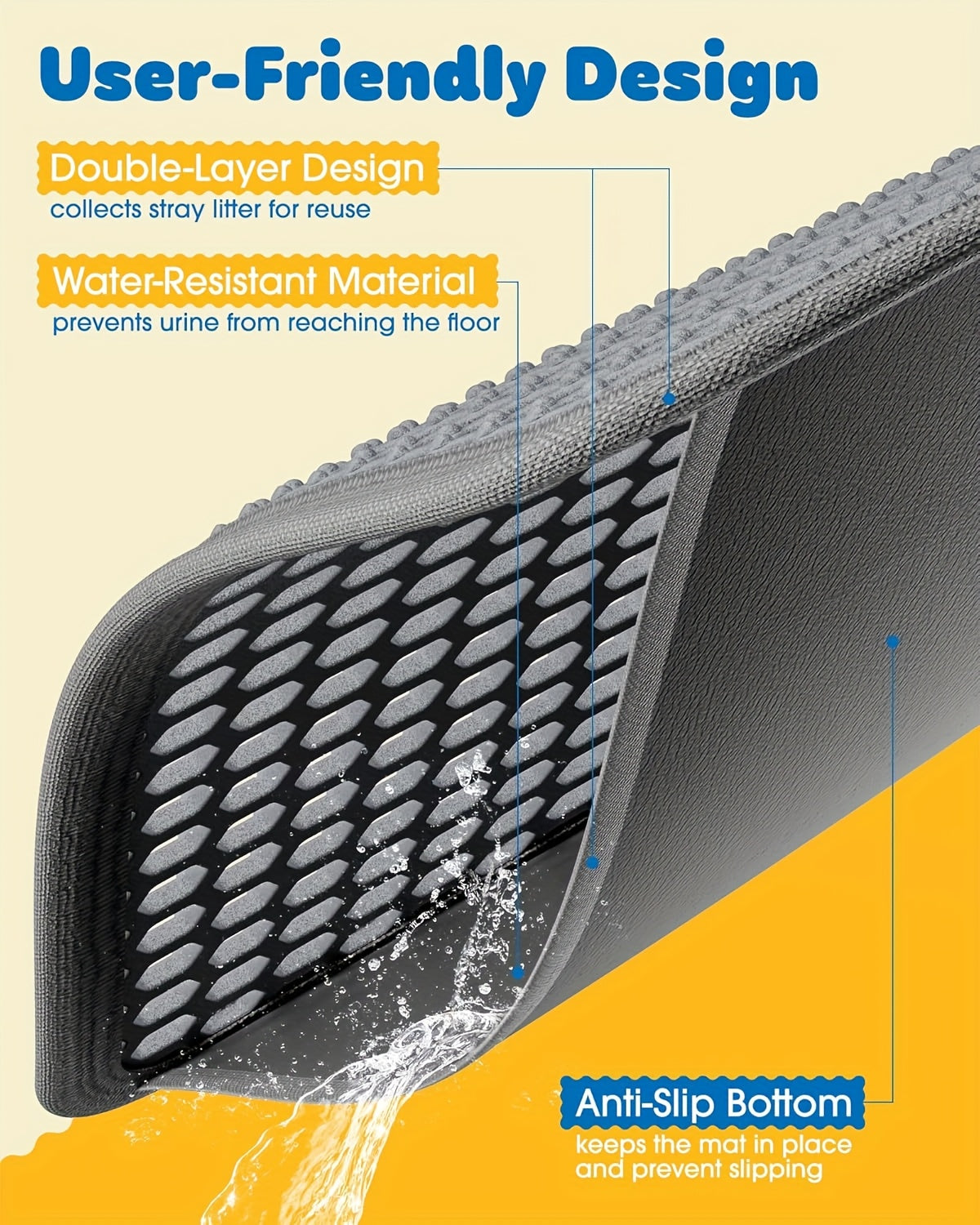 Cat Litter Mat Extra Large 27.6"×47.2" Honeycomb Double Layer Anti-Tracking, EVA Non-Slip Waterproof Litter Trapper for Multi-Cat Households, Easy to Clean, Fits Large Litter Boxes