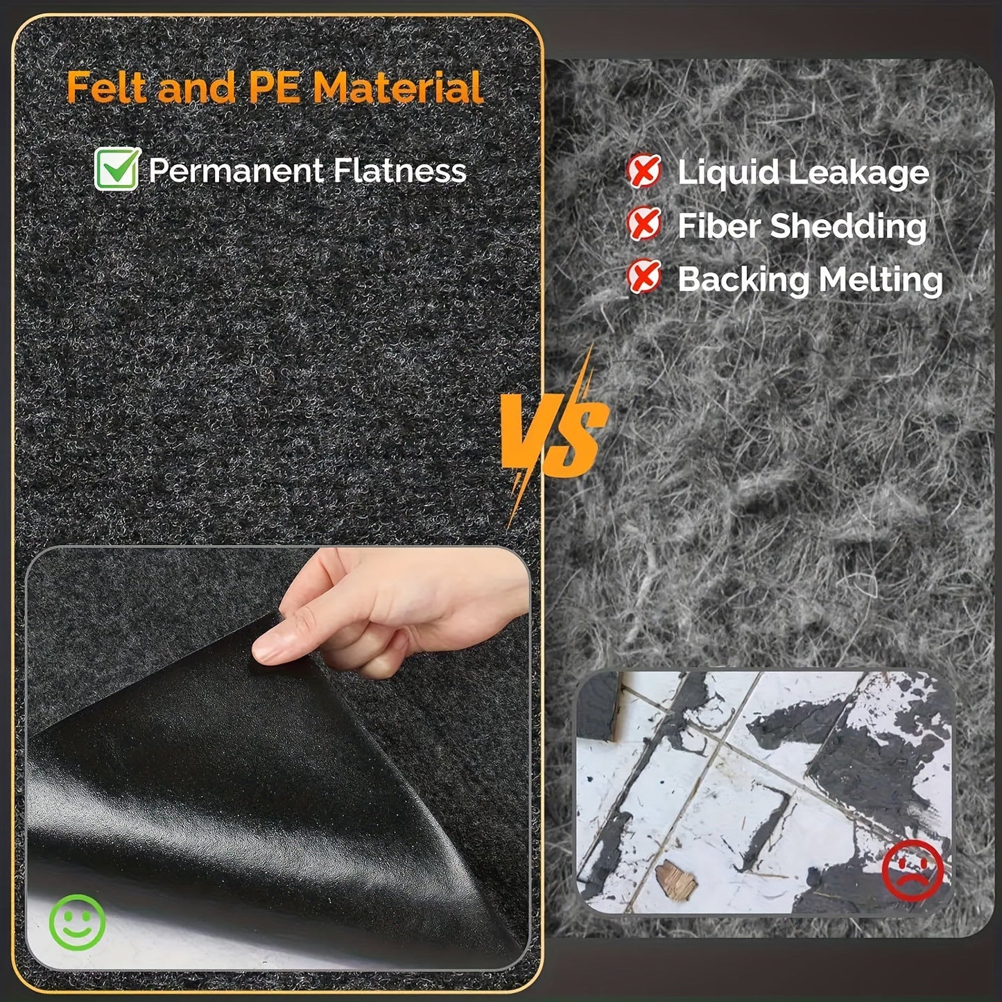 Heavy Duty Garage Floor Mat Extra Large Oil-Absorbing Non-Slip Waterproof Washable - 2.55mm Thick Rubber-Backed Felt Mat for Garage, Workshop, Driveway, Parking - Fits Cars, Trucks, SUVs, Motorcycles
