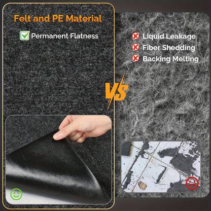 Heavy Duty Garage Floor Mat Extra Large Oil-Absorbing Non-Slip Waterproof Washable - 2.55mm Thick Rubber-Backed Felt Mat for Garage, Workshop, Driveway, Parking - Fits Cars, Trucks, SUVs, Motorcycles