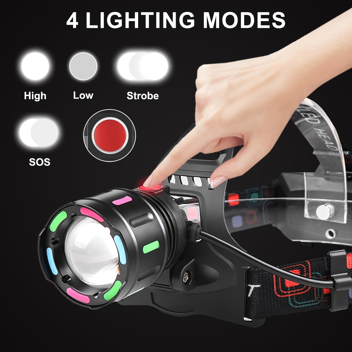 LED Headlamp Rechargeable 4 Modes Adjustable Focal Length 90° Tilt Warning Taillight Camping Hiking Adventure Emergency Repair Work Durable Headlight for Adults