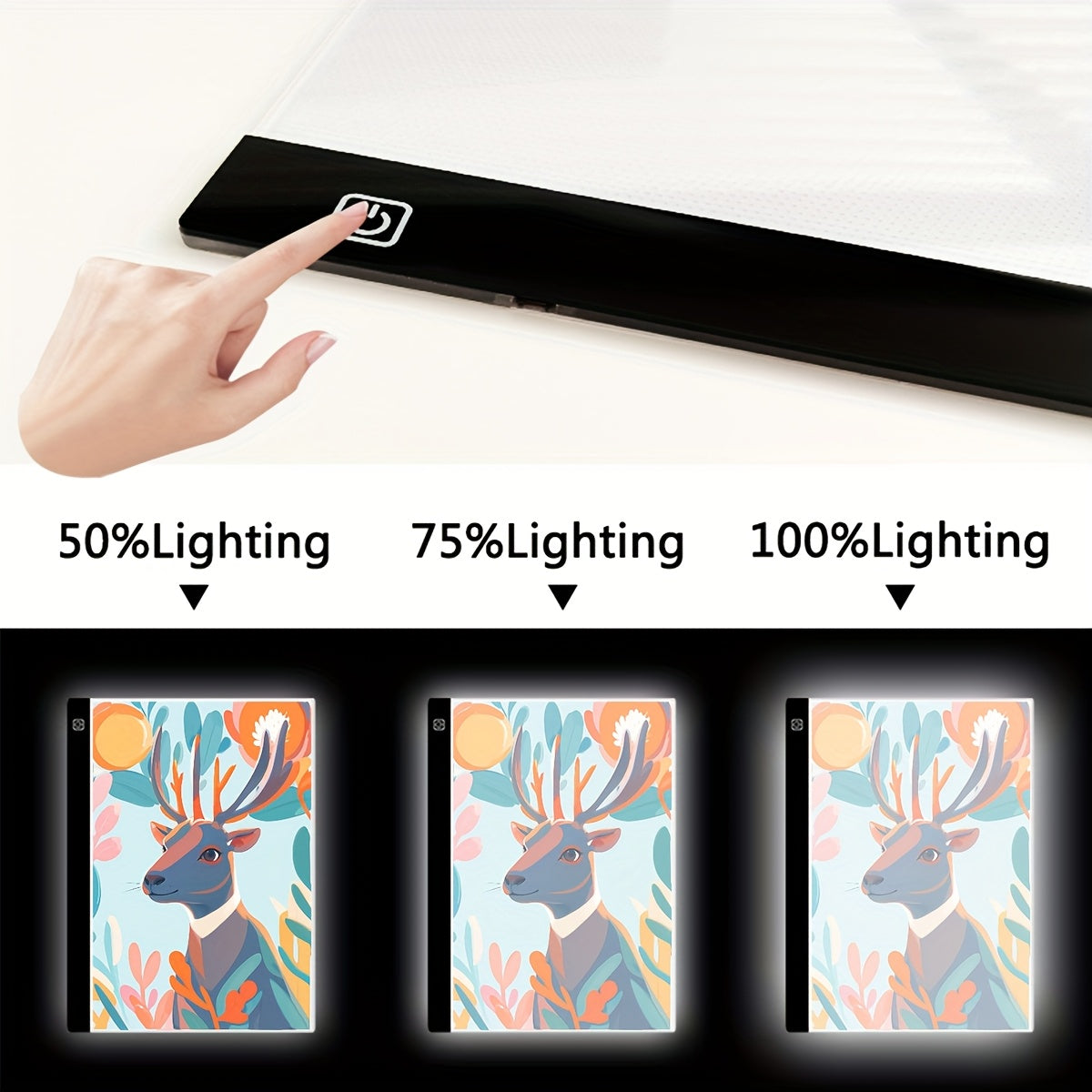 A2 LED Light Pad for Diamond Painting Tracing Drawing 3-Level Brightness USB Powered Ultra-Thin Acrylic Light Board 15.75x23.62 Inch Diamond Art Supplies Animation