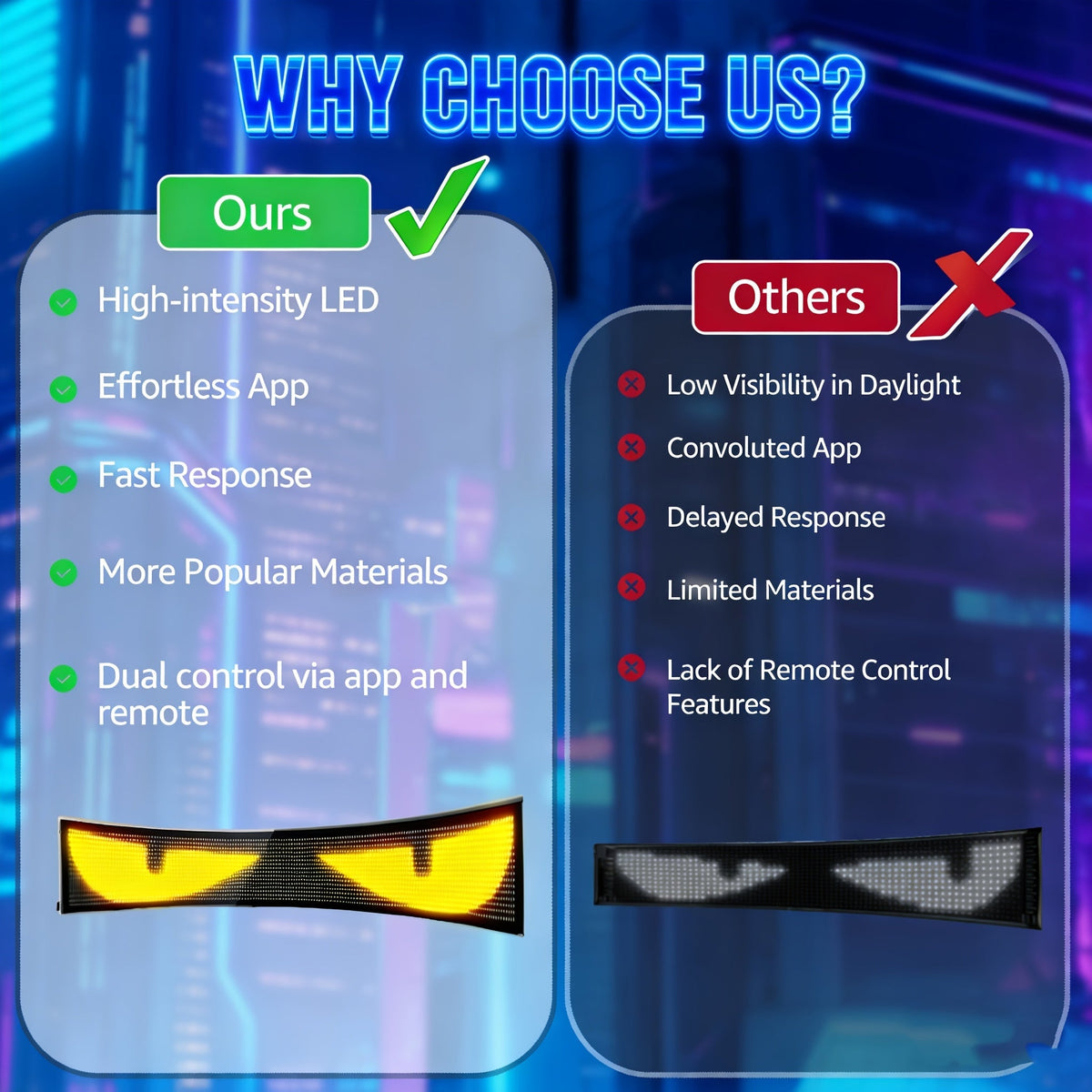 Flexible LED Dot Matrix Display Panel 16x96 – Programmable RGB Scrolling Sign with App & Remote Control, USB Powered, DIY Animated Lighting for Shop, Store, Hotel, Car, Home Decor