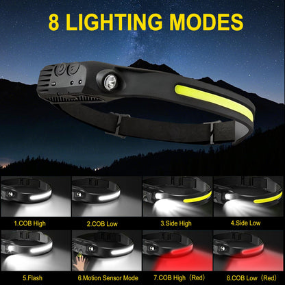 4 Pack USB Rechargeable LED Headlamp Ultra Bright Hands-Free with Adjustable Headband, Built-in 1200mAh Lithium Battery, Multi-Mode Emergency Work Light for Camping Hiking Running Fishing Repairing