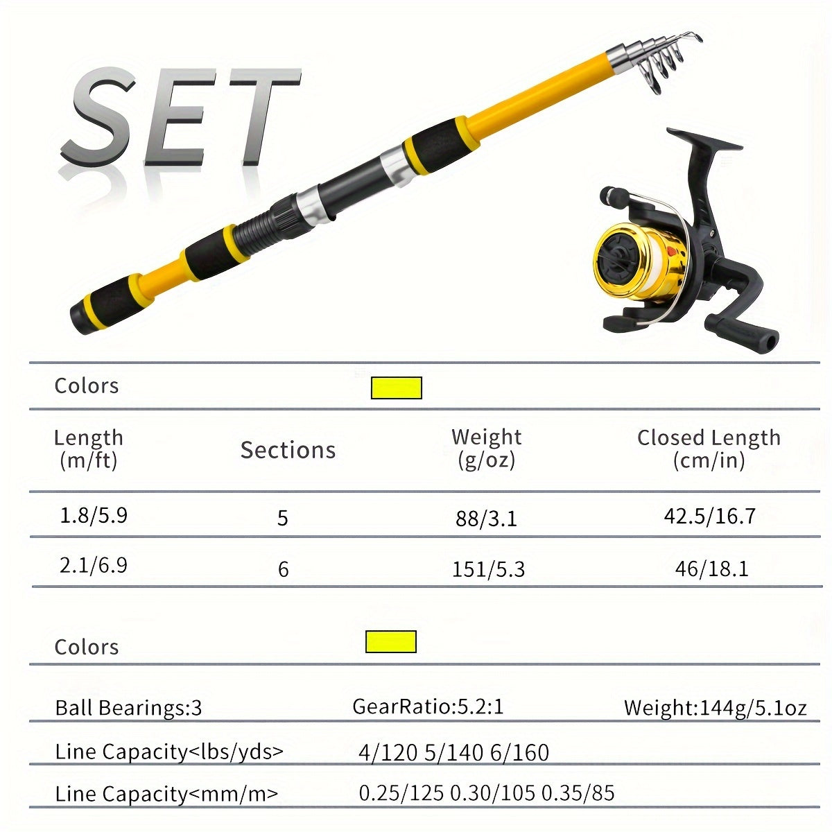 Surf & Boat Fishing Combo Kit – 6ft/7ft Hi-Visibility Rod, Pre-Spooled Spinning Reel & 12 T-Tail Soft Lures | Lockable Sections, Beginner to Pro Travel Fishing Set