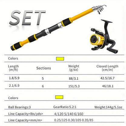Surf & Boat Fishing Combo Kit – 6ft/7ft Hi-Visibility Rod, Pre-Spooled Spinning Reel & 12 T-Tail Soft Lures | Lockable Sections, Beginner to Pro Travel Fishing Set